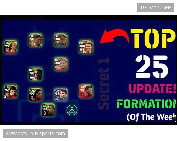 足球游戏数据合作深化，真实比赛数据实时同步提升虚拟体验真实性。